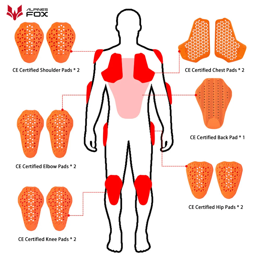 Universal Built-In Protective  - đánh giá và giá Motorcycle Gear Fox