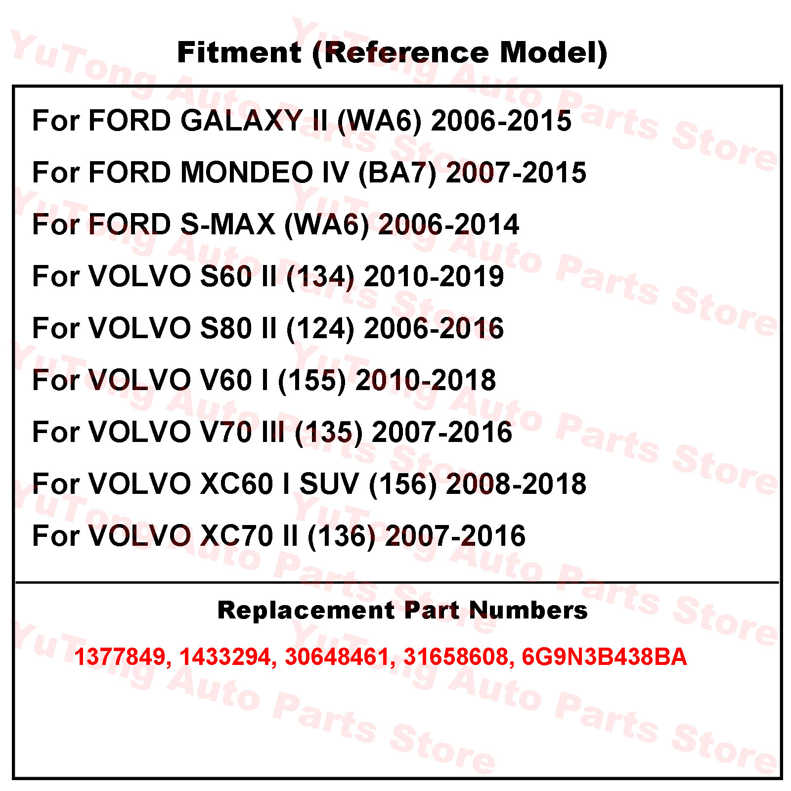 Front Stabilizer Link For FORD - đánh giá và giá Motorcycle Gear Near Me